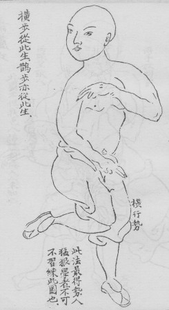 Boxe de Shaolin au 18e siècle